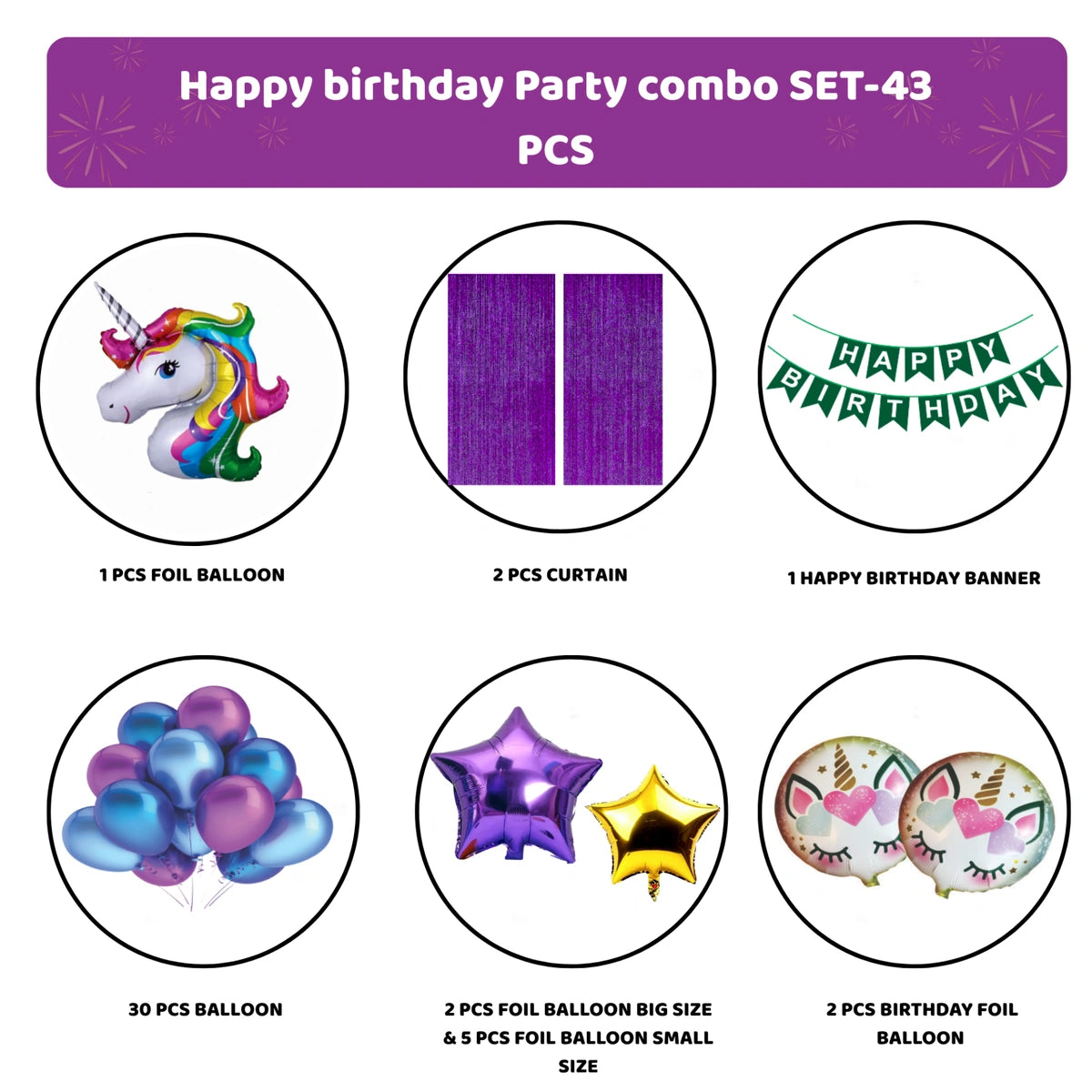 Unicorn themed Birthday Kit