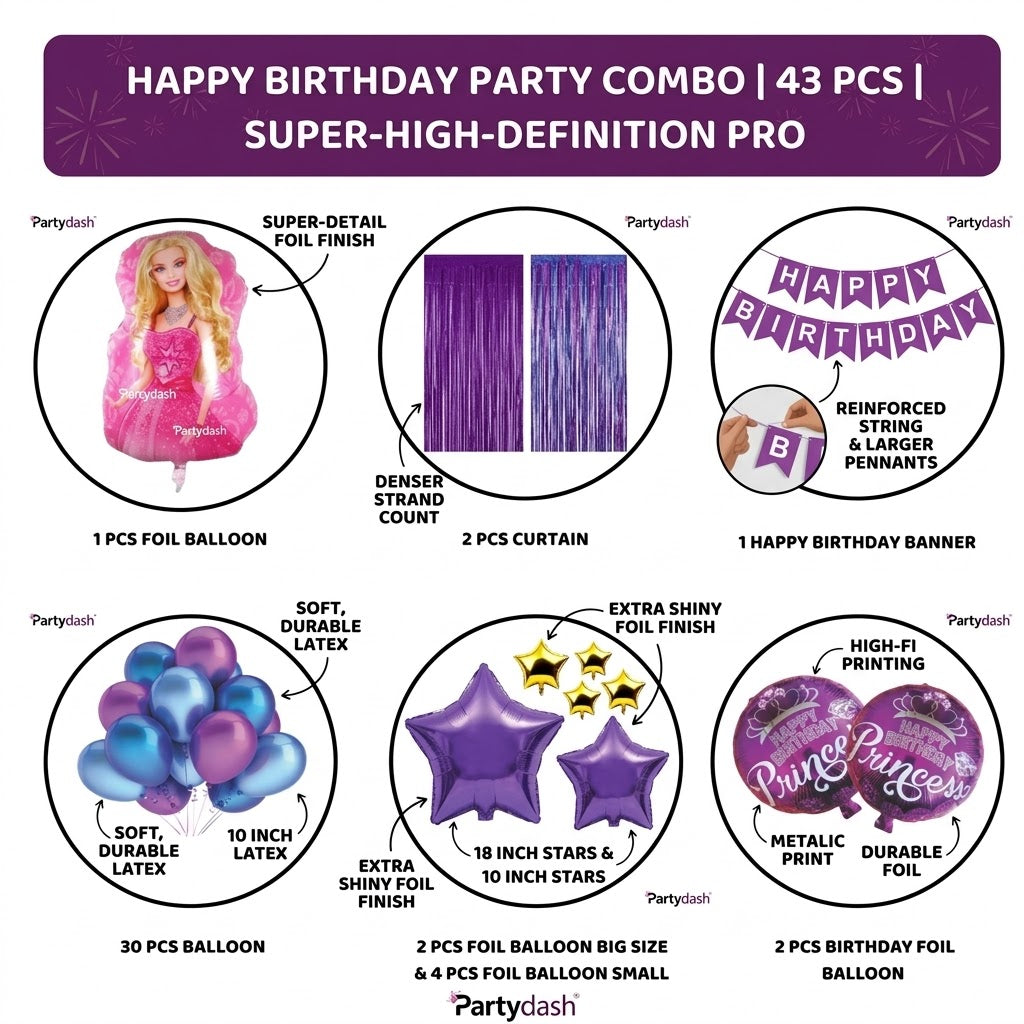 Princess themed Birthday Kit
